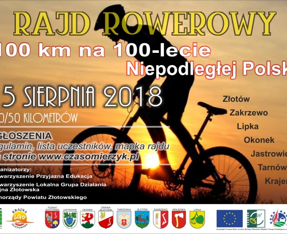 Spotkanie organizacyjne w sprawie Rajdu Rowerowego. Regulamin
